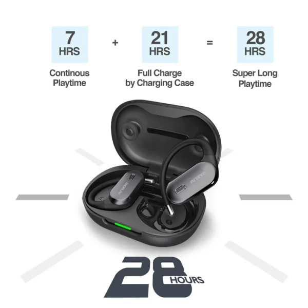 SkeiPods E90 Earbuds with Noise Canceling (Black) - Image 2