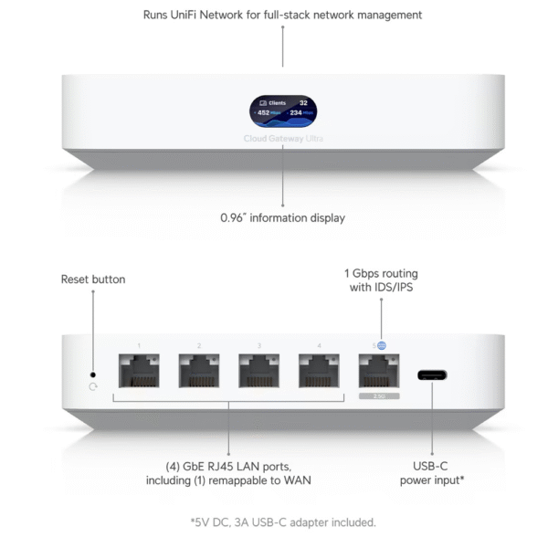 Ubiquiti UniFi Cloud Gateway Ultra - Image 2