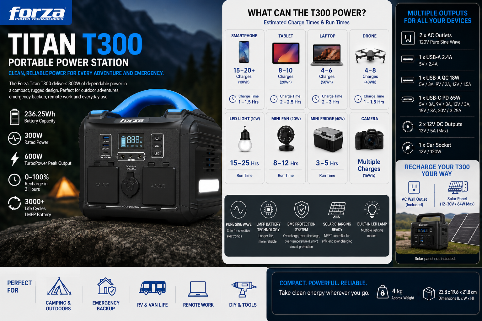 Forza Titan FPP-T300 Portable Power Station - Image 7