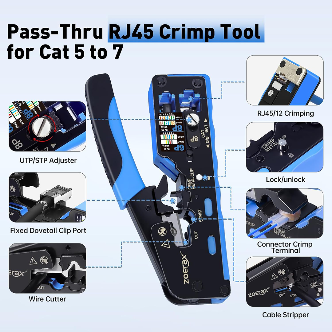 ZOERAX 14 in 1 Professional Network Tool Kit - Image 2