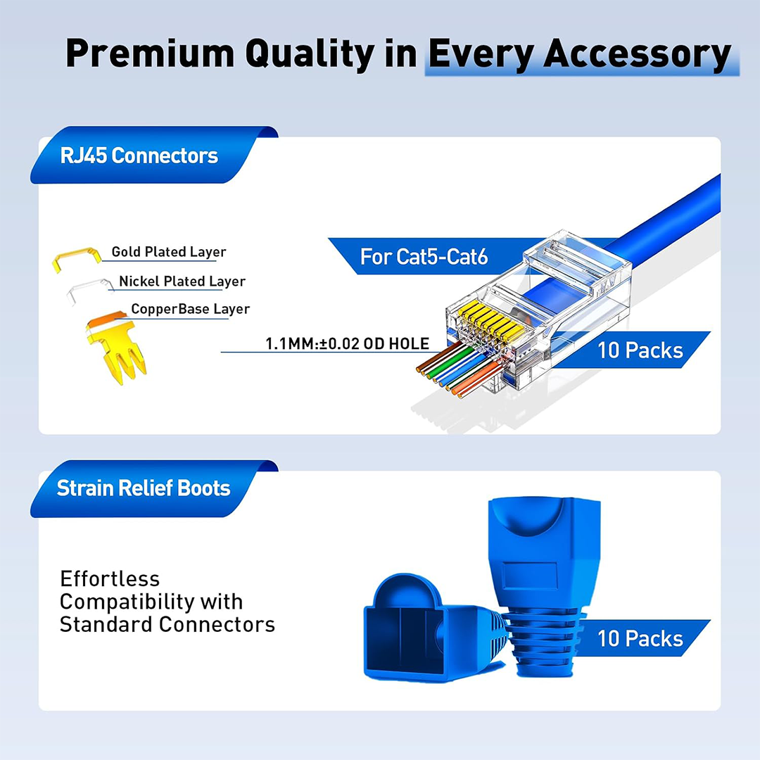ZOERAX 14 in 1 Professional Network Tool Kit - Image 3