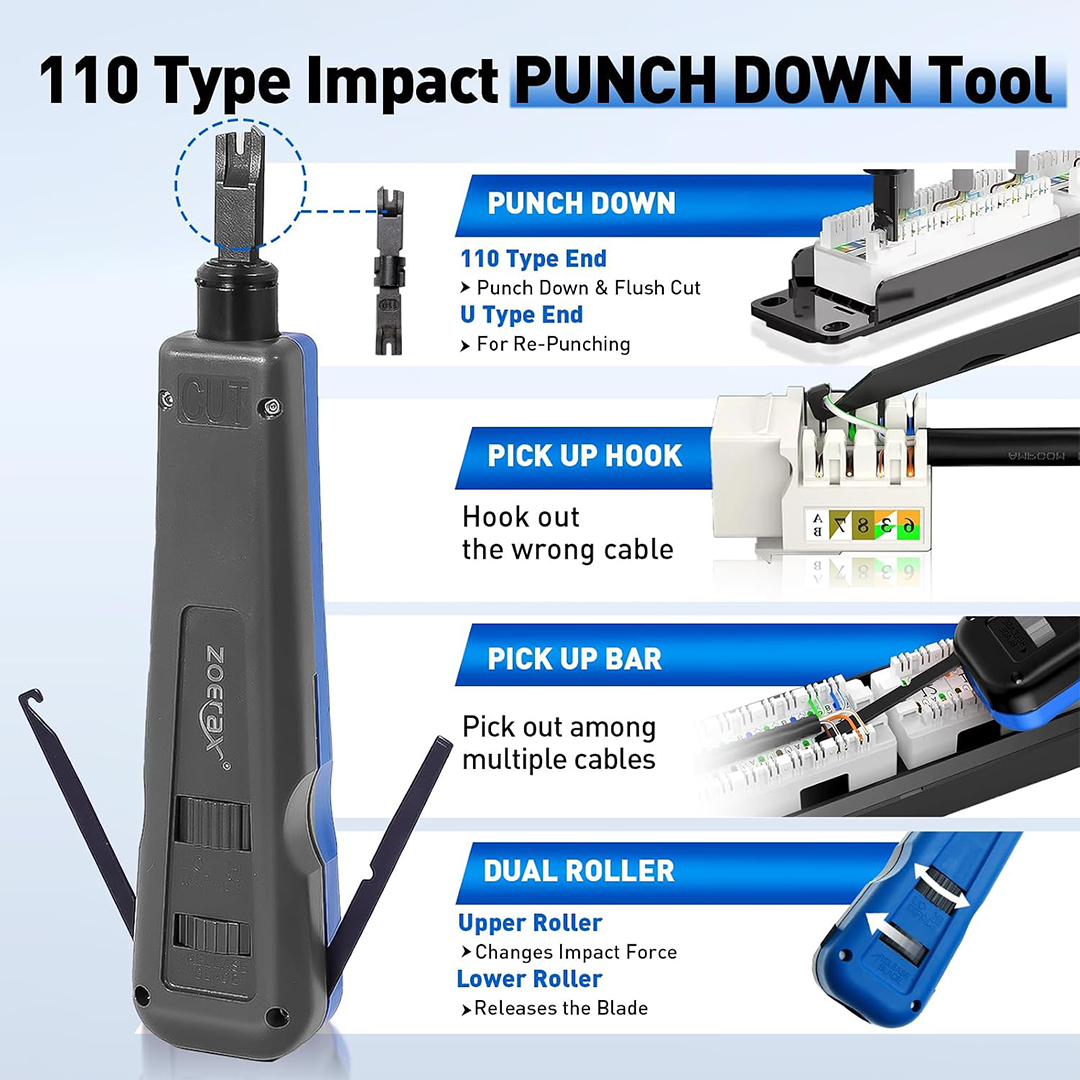 ZOERAX 14 in 1 Professional Network Tool Kit - Image 4